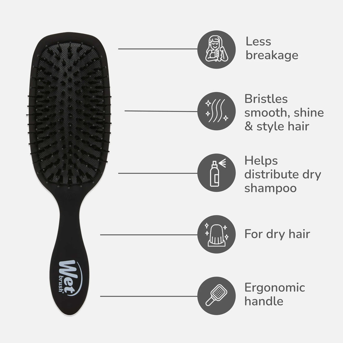 Wet Brush Pro Smooth Styler Frost